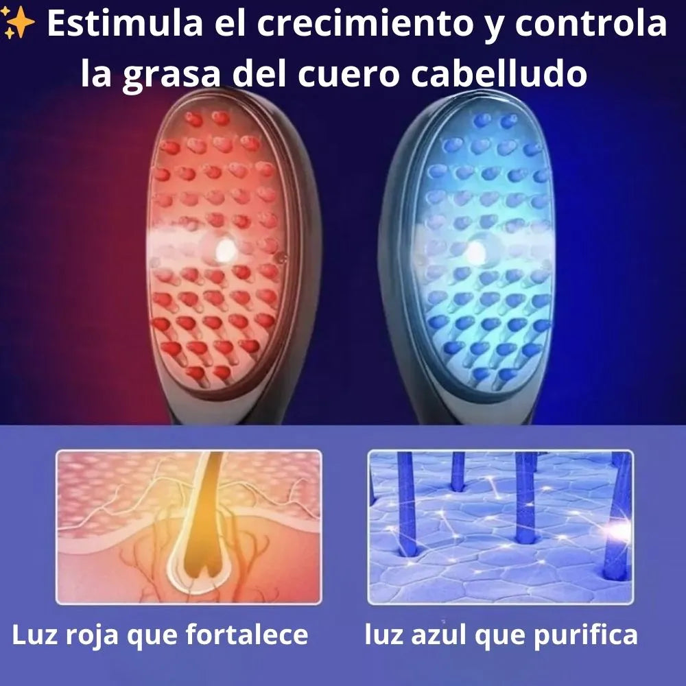 Capilux™ – Nano Cepillo 3 en 1